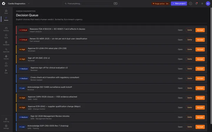 The Decision Queue — typed AI findings awaiting a human verdict, sorted by urgency; every action attributable and audit-logged (demo data).